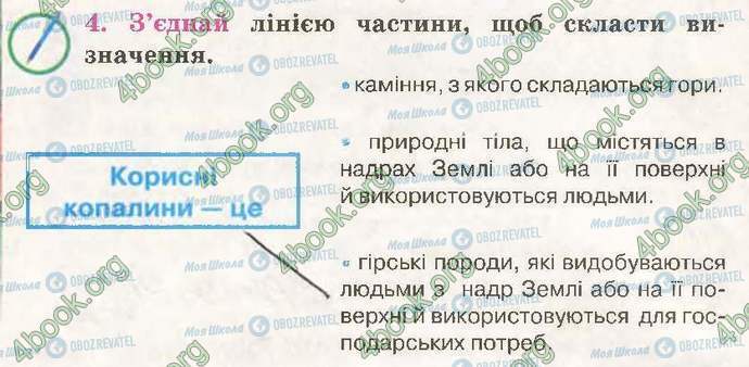 ГДЗ Природознавство 3 клас сторінка Стр16 Впр4